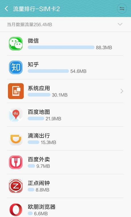 手機(jī)惡意軟件后臺(tái)扣費(fèi)6700萬(wàn)元背后 風(fēng)險(xiǎn)剖析與軟件開(kāi)發(fā)者的責(zé)任與應(yīng)對(duì)妙招